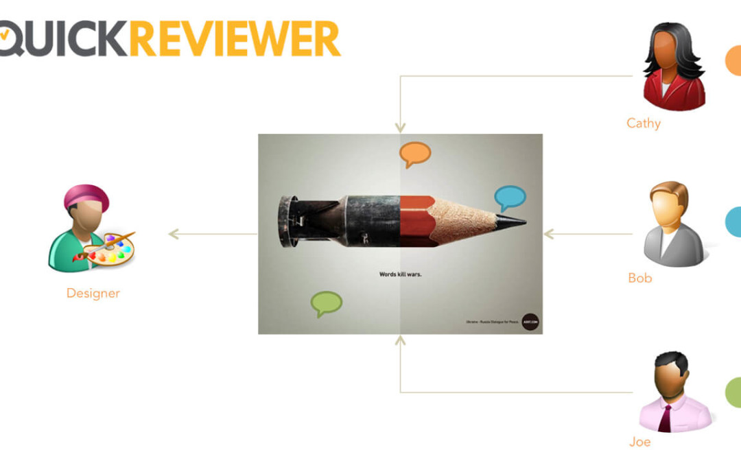 Creative Review Workflow
