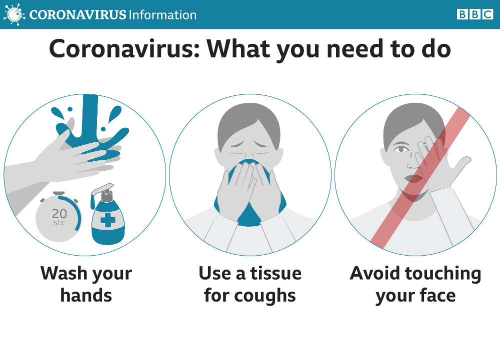 creative images for coronavirus
