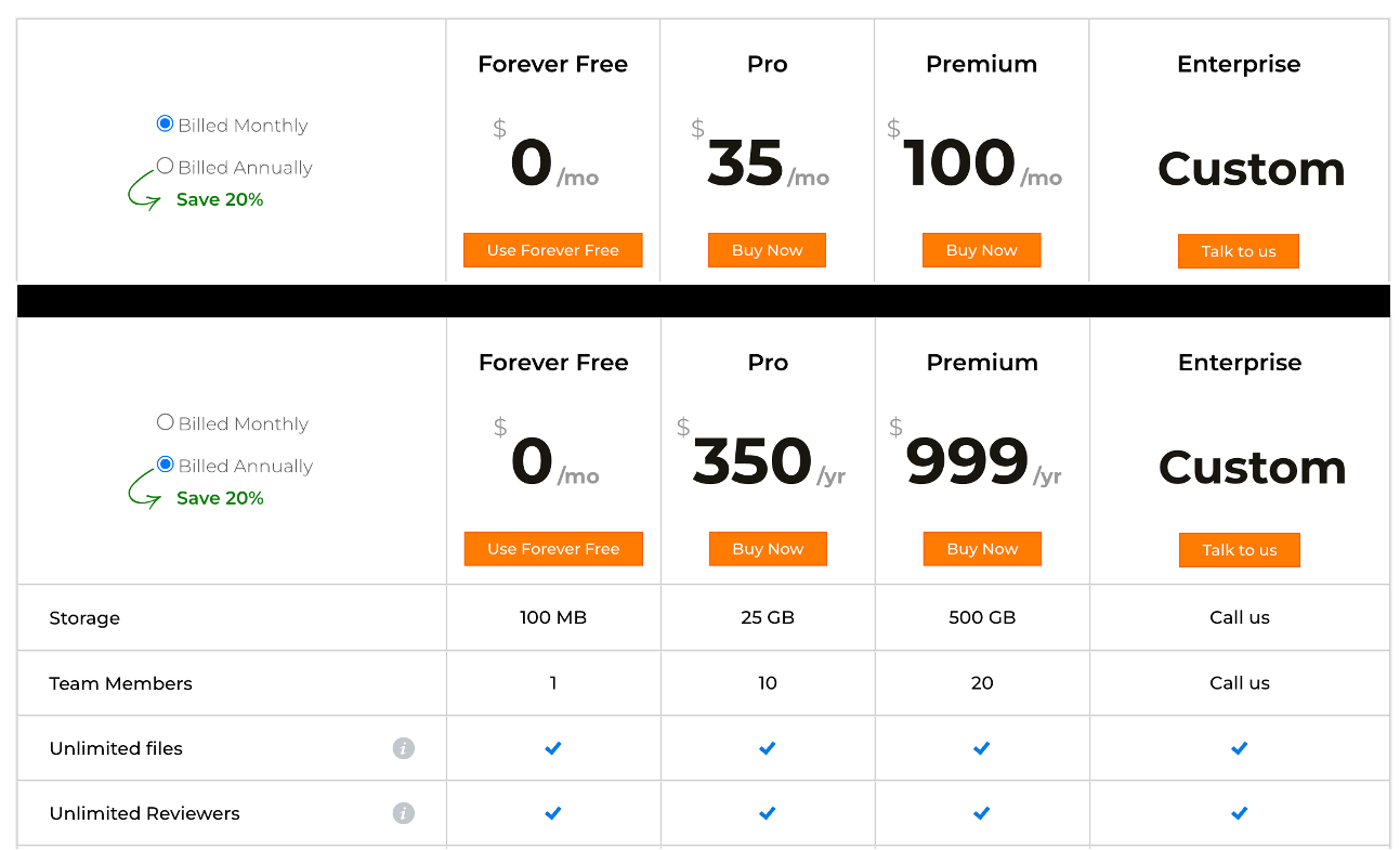 QuickReviewer 2024 pricing table displaying different subscription plans, features, and costs for collaborative proofing and review