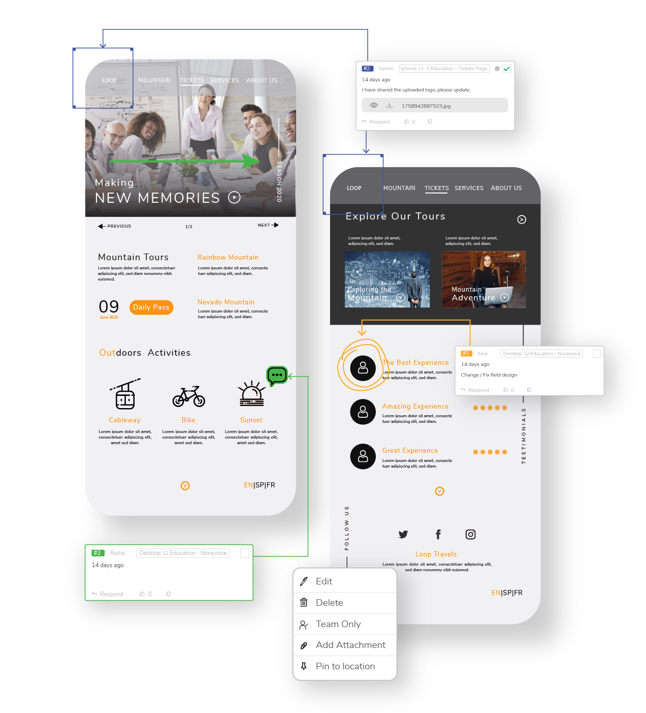 Ensure Flawless Responsive Design Reviewing Process with QuickReviewer