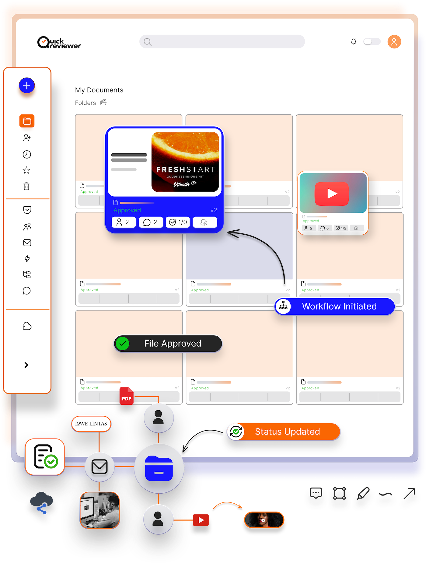 QuickReviewer Enterprise Solution - the online proofing platform for all file types