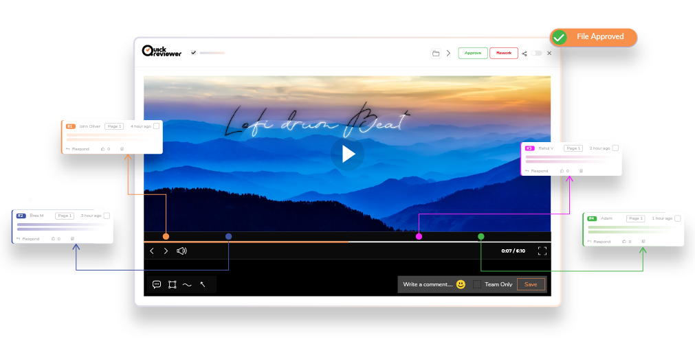 You can add Intuitive realtime markup with QuickReviewer on any creative assets