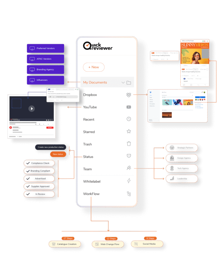 Creative Project Management Software for Creative Agencies – QuickReviewer