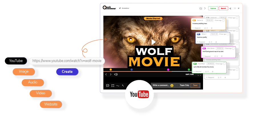 You can do review and collaborate on any live video online