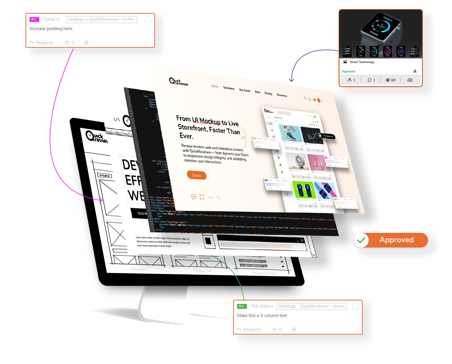 QuickReviewer modern web and interactive content live reviewing