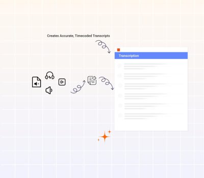 AI Automatic Transcription