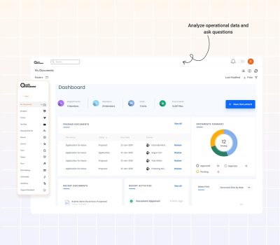 BI Dashboard & Natural Language Queries