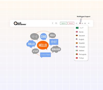 Multilingual Support_v1